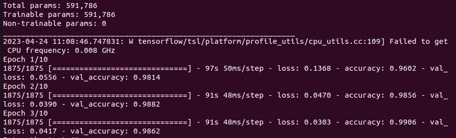 CNN model training using 60000 images of digits MNIST