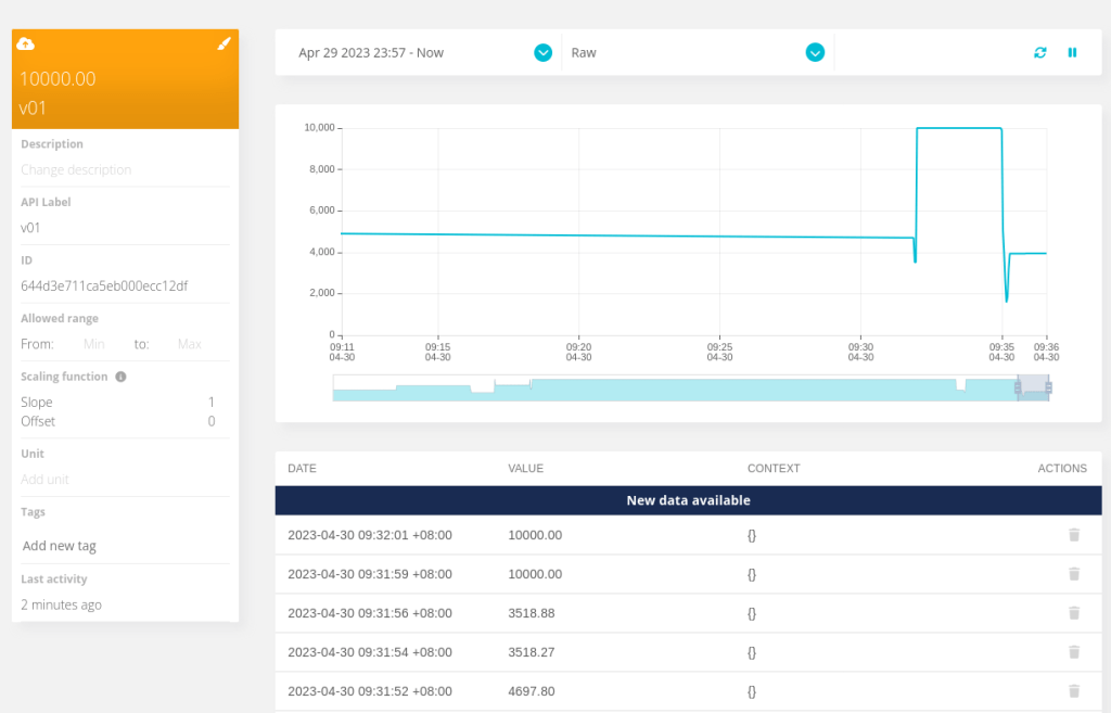 Ubidots new data received from device