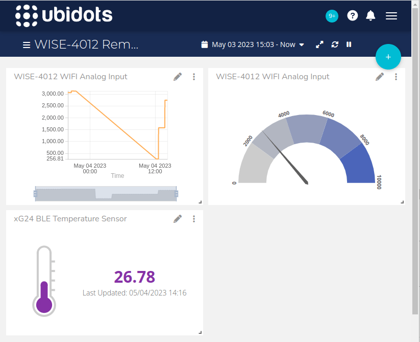 Set up IoT Sensor to Dashboard .. wireless SoC dev board to update Cloud dashboard via a LTE&nbsp;gateway