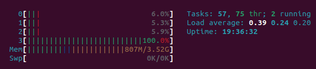 CPU and RAM usage image classification inference for CPU IMX8 only