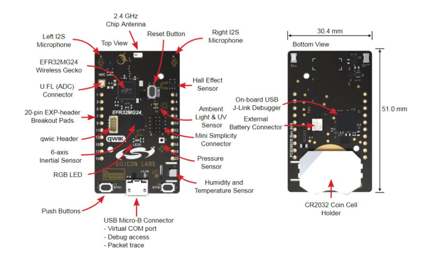 EFR32XG24 BLE development board is loaded with sensors, battery powered and able to even run TinyML inferences 